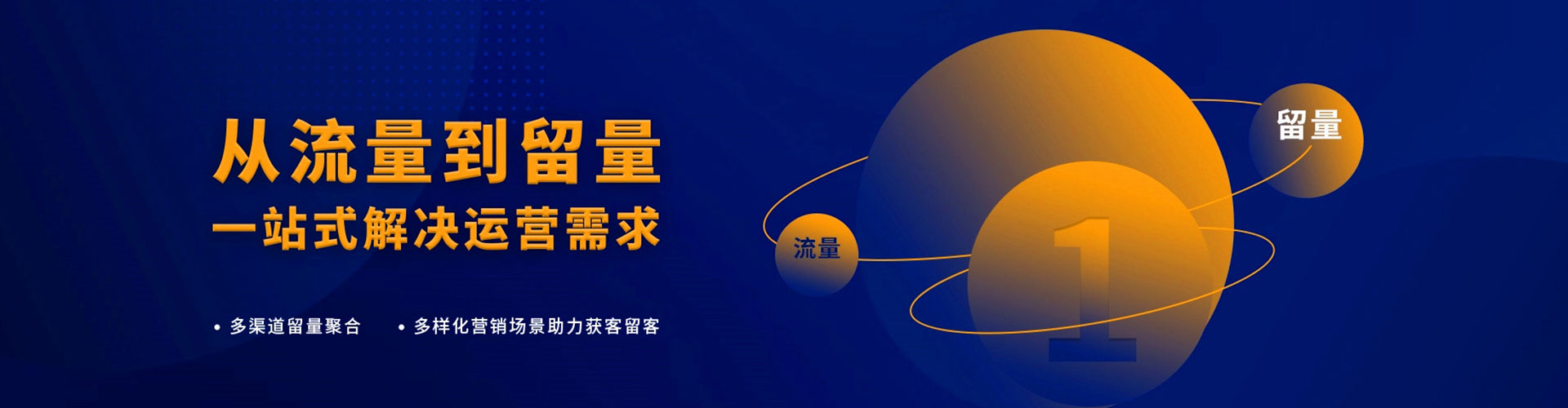 东阿sem运营